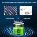 Solar Fan Hat