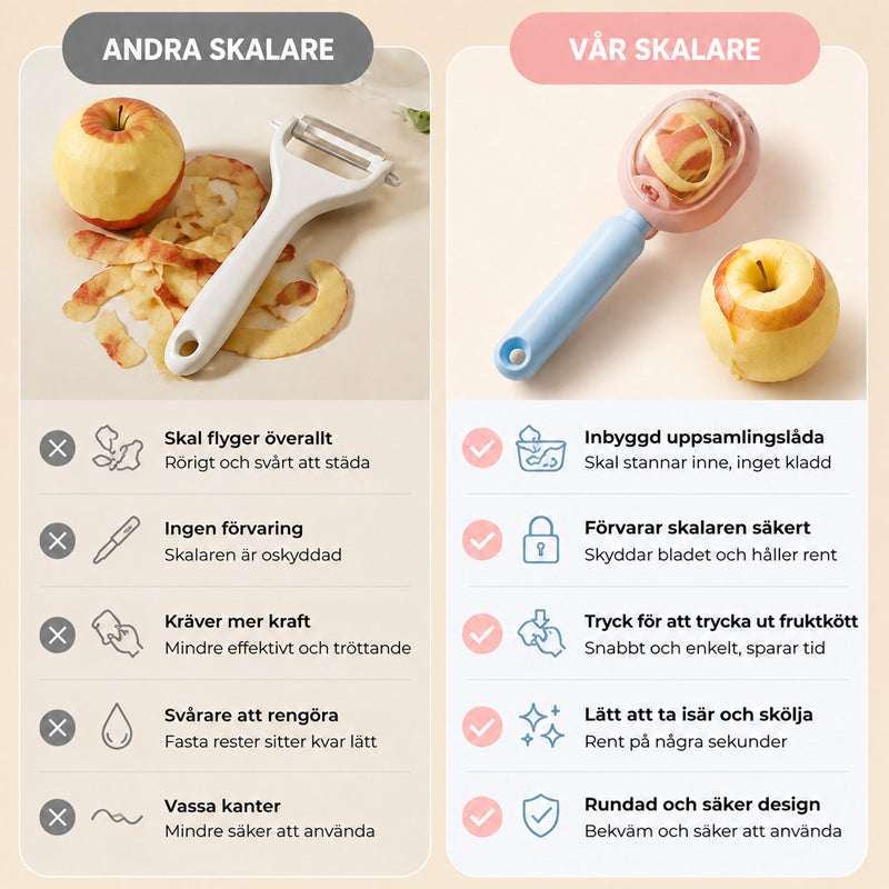 🥕 Többfunkciós hámozó